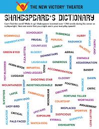 Did You Know About All Of These Words That Shakespeare Invented Find This And More Educ Words Shakespeare Invented Teaching Shakespeare Shakespeare Dictionary