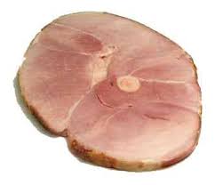 How Long Does Ham Last Shelf Life Storage Expiration Date