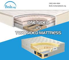 Two Sides Of A Mattress Memory Foam Mattress Foam Mattress Mattress