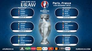 Euro 2016 Draw Uefa Euro 2016 Ireland Euro 2016 Euro 2016