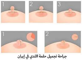 كيفية تكبير حلمة الثدي سبب تقلص حجم الحلمه وعلاجه صور حزينه