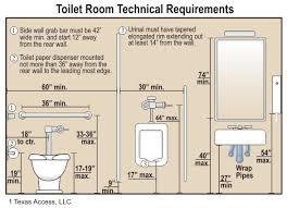 Homedepot.com has been visited by 1m+ users in the past month Tas Ada Illustrations Ada Bathroom Handicap Bathroom Restroom Design