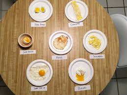 Dogs can eat cooked eggs, reports the american kennel club. The 7 Different Ways You Can Cook An Egg Because College