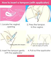 Remove the tampon wrapper and look for the circular marks at the end of the applicator or outer tube. How To Insert A Tampon Correctly Step By Step Guide For Beginners