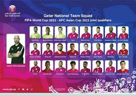 Qatar Football Team Named For Qualifiers Against Afghanistan And India Qatar Football Football Team Names Football Team