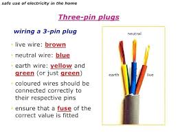 Electrical House Wiring Colors Catalogue Of Schemas