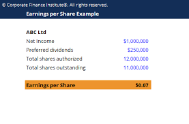 earnings per share formula examples how to calculate eps