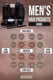 Which Of The Hair Products For Men Is Best For You Mens Hairstyles Dry Shampoo For Men Hair Wax For Men