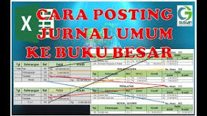 We did not find results for: Cara Mudah Dan Simpel Membuat Buku Besar Excel