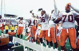 Miami Hurricanes 80s Google Search Miami Hurricanes Football Hurricanes Football Miami Hurricanes