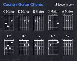 When we searched for 11 super easy country guitar songs for beginners to. The 10 Best Country Guitar Chords Charts Chord Progressions