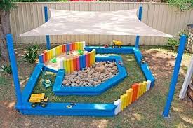 Sandpit Josh Could Pull This Off Carre De Sable Espaces De Jeux Exterieurs Jardin Pour Enfants