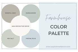 Design trends tend to cycle through about every decade. 5 Ideas For Your Whole House Color Palette From Sherwin Williams Explore Wall Decor