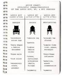 Find the perfect home furnishings at hayneedle, where you can buy online while you explore our room designs and curated looks for tips, ideas & inspiration to help you along the way. 210 Description Of Furniture Styles Ideas Furniture Styles Antique Furniture Furniture Design