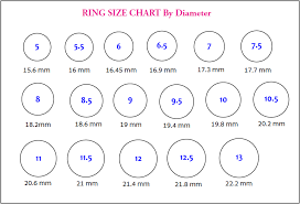 Ring Size Chart Primarose Co Ltd