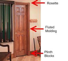 Diy how to paint like a pro series a to z. Door Trimming Ideas For Home Renovators
