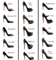 Christian Louboutin Style Guide Know Your Heels Fashion