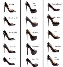 christian louboutin style guide know your heels fashion