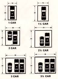 Dimensions Of One Car Garage Garagesizes1 Gif Home Pinterest Garage Car Garage And Cars Garage Dimensions Carport Garage Garage Builders