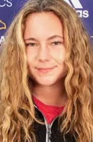 University Alumni of Beaches Lacrosse