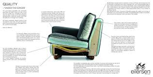 In fact, it's the most widely used foam product in the furniture industry. Under The Covers What Makes Up An Eilersen Sofa Trade Source Furniture
