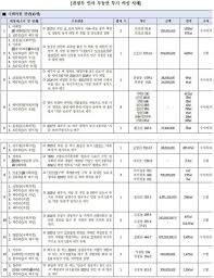 The ancestral home of one's family. Gsccqbtvzvtwnm