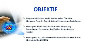 Sebarang penggunaan bahan laman web ini mestilah diluluskan oleh wakil rasmi gembell limited dan mengandungi pautan ke sumber asal. Permohonan Pertukaran Objektif Pengenalan Kepada Wakil Kementerian Jabatan