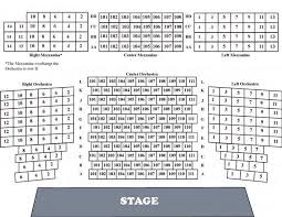 Bristol Riverside Theatre Seating Chart Theatre In Philly