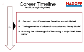 However, this scam has left not just victims but also big after effects. Madoff Securities Case Slides Auditing Case Case 1 11 Presentati