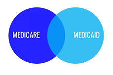 Medicare and Medicaid Insurance Assistance