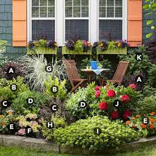Design Your Landscape Garden Front Of House Front House Landscaping Front Garden Landscape