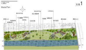 荷于景观项目 宁波湾头华润万象府河滨绿地 景观周 微文库 landscape elements community park plant spacing