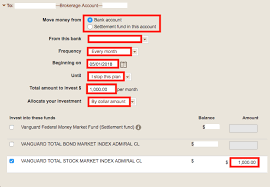 If you are choosing a brokerage account for your ira, you get access to the vanguard family of funds as well as most other fund family products, . Vanguard 101 Automatic Investments Fly To Fi