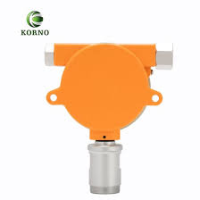 Contempla los productos y complementos que más se han pedido en lo que va de temporada, y con. China Detector De Fugas De Gas Propano En Linea C3h8 Comprar Detector De Fugas De Gas Y El Dosificador En Es Made In China Com