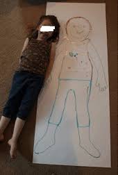 Oltre a conoscere quelli che sono i termini relativi alle diverse parti del corpo in inglese, potrebbero tornarti utili delle frasi che prendono in considerazione. Come Imparare Le Parti Del Corpo In Inglese