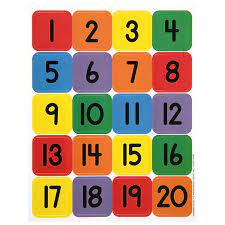 Is there a numbers chart for your child? Eureka Stickers Numbers 1 20 Eu 655990 Staples In 2021 Numbers Preschool Printable Numbers Preschool Charts