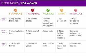 Flex Lunches For Nutrisystem Nutrisystem Fo Nutrisystem Dinner Recipes Nutrisystem Mealsod Nutri Nutrisystem Recipes Nutrasystem Recipes Max Challenge Recipes