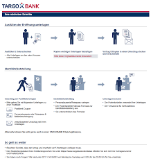 Fahrrad Sale Targobank Finanzierung Faq