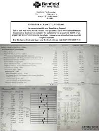 The etiology of the spurious platelet count was clarified when numerous yeast forms were observed on routine microscopy of the. Why Is My Dog Or Cat S Blood Thrombocyte Platelet Count Low Or High