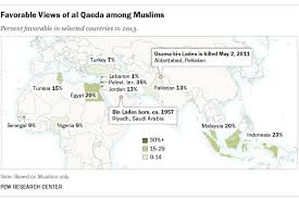 Map of countries where al qaeda and its affiliates operate. Support For Al Qaeda Was Low Before And After Osama Bin Laden S Death Pew Research Center