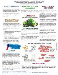 Pin By Hayley Mayer On Labs Medical Surgical Nursing Nursing Tips Pharmacology Nursing