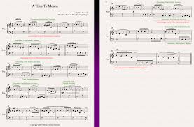 In music, a sequence is the restatement of a motif or longer melodic (or harmonic) passage at a higher or lower pitch in the same voice. Sequences Music Theory Academy Melodic And Harmonic Sequences