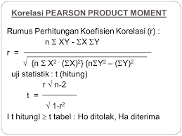 We did not find results for: Pearson Product Moment Rank Spearmann Ppt Download