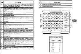 15 93 Chevy Truck Wiring Diagram Truck Diagram Wiringg Net Chevy Trucks Astro Van Chevy Astro Van