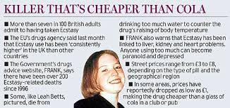 Leah betts estimated net worth, biography, age, height, dating, relationship records, salary, income, cars, lifestyles & many more details have been updated below. 20 Years Later Leah Betts Ecstasy And Moral Panic Bucket Hat Paradigm
