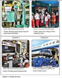 Soal Ips Kelas 8 Halaman 144 Gambar 1234 Siapa Pelakunya Apa Yang Di Kerjakan Apa Tujuan Mereka Brainly Co Id