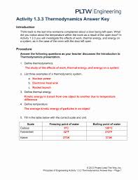 Introduction To Energy Worksheet Luxury Introduction To Energy Worksheet Answers The B In 2020 Worksheet Template Simplifying Radical Expressions Sight Word Worksheets
