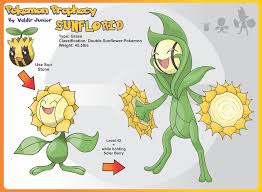 sunflorid evolution of sunflora fakemon know your meme