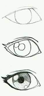 Pin On Eyes