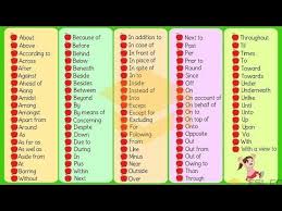 Pin On English Collocations